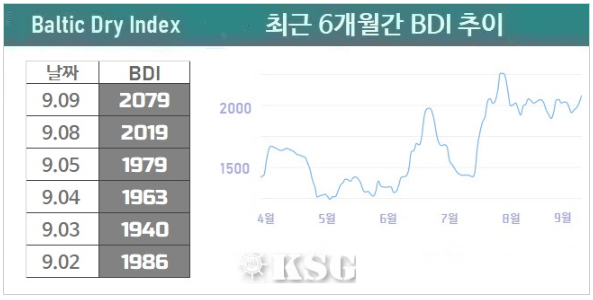 深圳市迅來通國際貨運代理有限公司