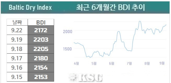 深圳市迅來通國際貨運(yùn)代理有限公司