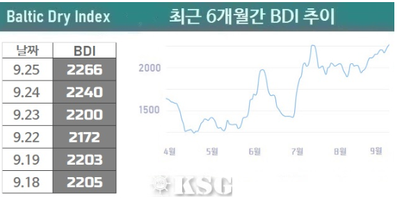 深圳市迅來(lái)通國(guó)際貨運(yùn)代理有限公司